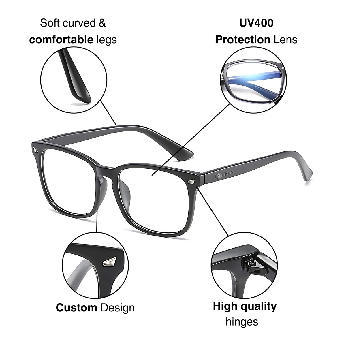 Features of the glasses